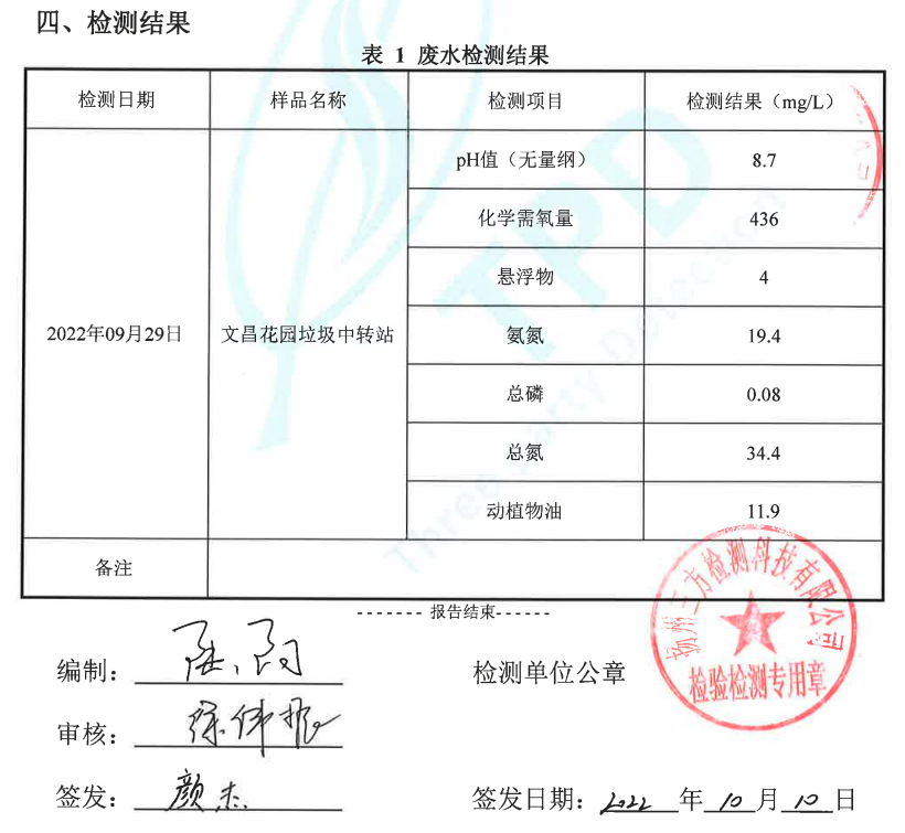 生活中转站麻豆视频传媒入口在线网站渗滤液处理（文昌花园站）报告.png