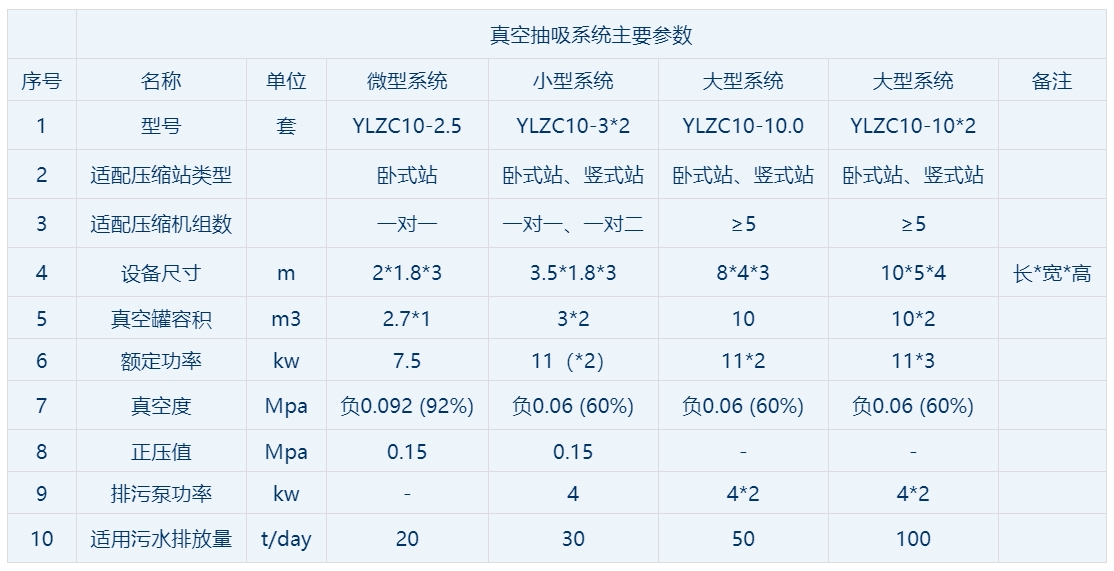 麻豆视频下载APP内页参数表.jpg